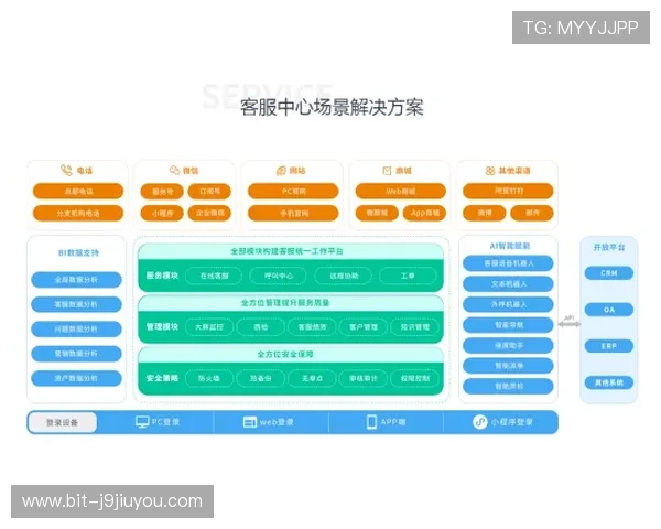 九游会j9官方网站帮助玩家快速注册登录享受优质客服服务